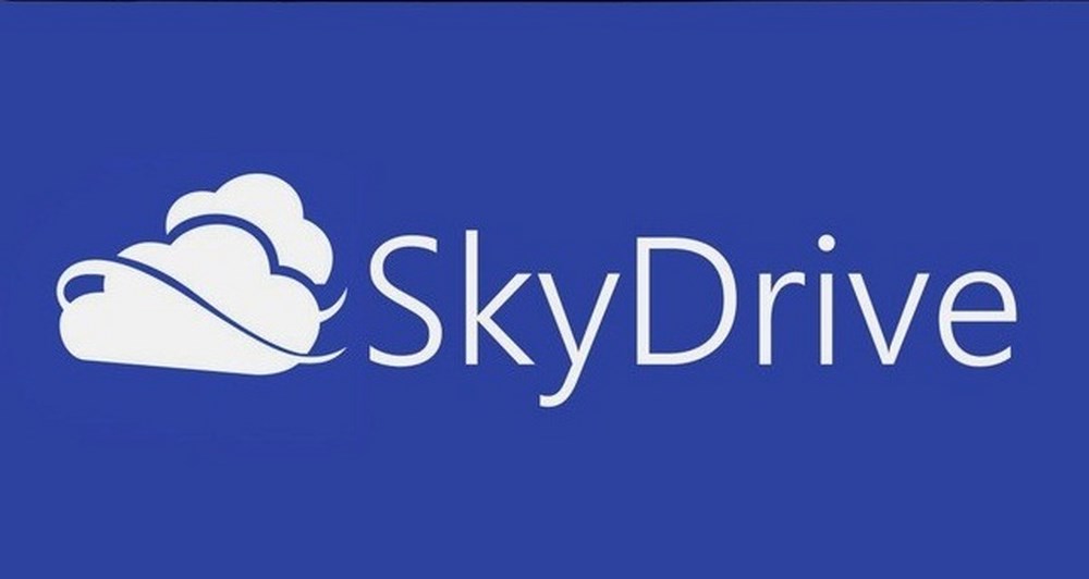 SkyDrive και στην έκδοση Windows 8.1